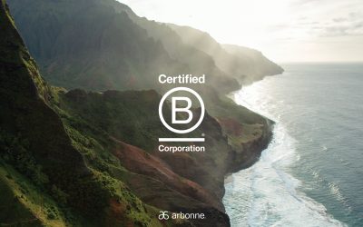 5 Reasons to Support a Certified BCorporation